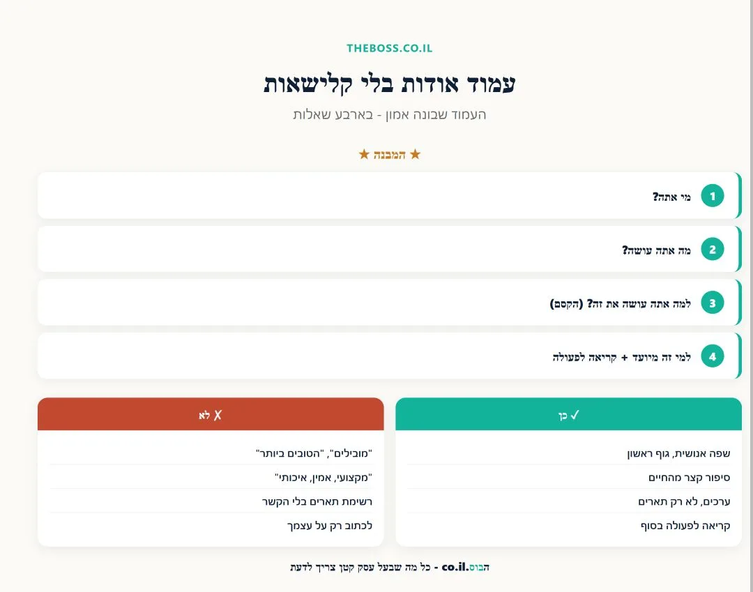 מבנה עמוד אודות בארבע שאלות ומה לא לעשות