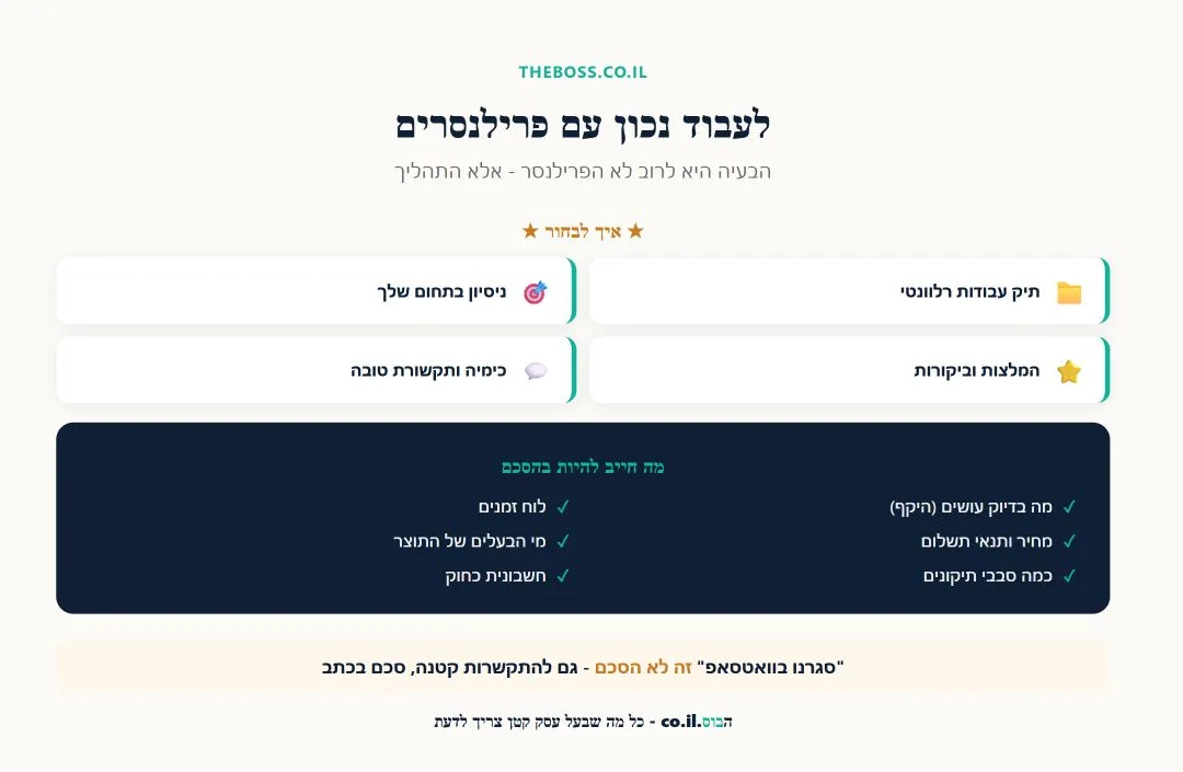 מה חייב להיות בהסכם עם פרילנסר ואיך לבחור נכון