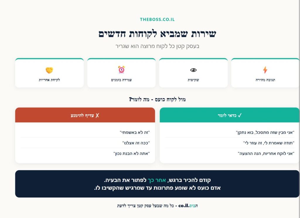 מה לומר ללקוח כועס מול מה לא לומר - ועקרונות שירות בעסק קטן