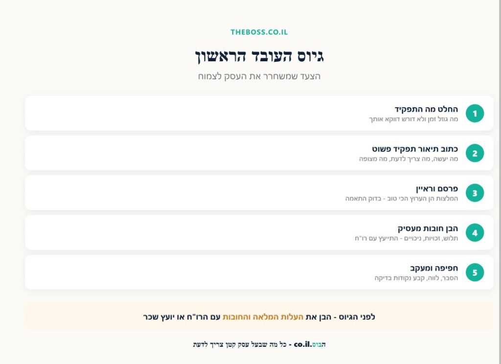 שלבי גיוס העובד הראשון בעסק קטן