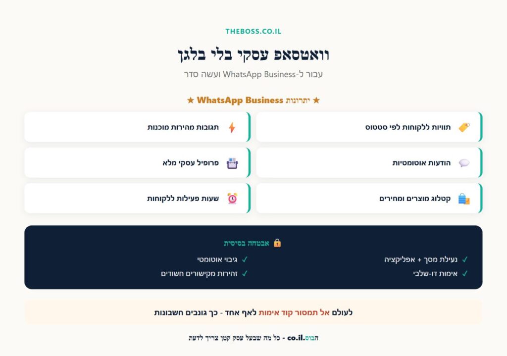 היתרונות של WhatsApp Business וטיפים לסדר ואבטחה